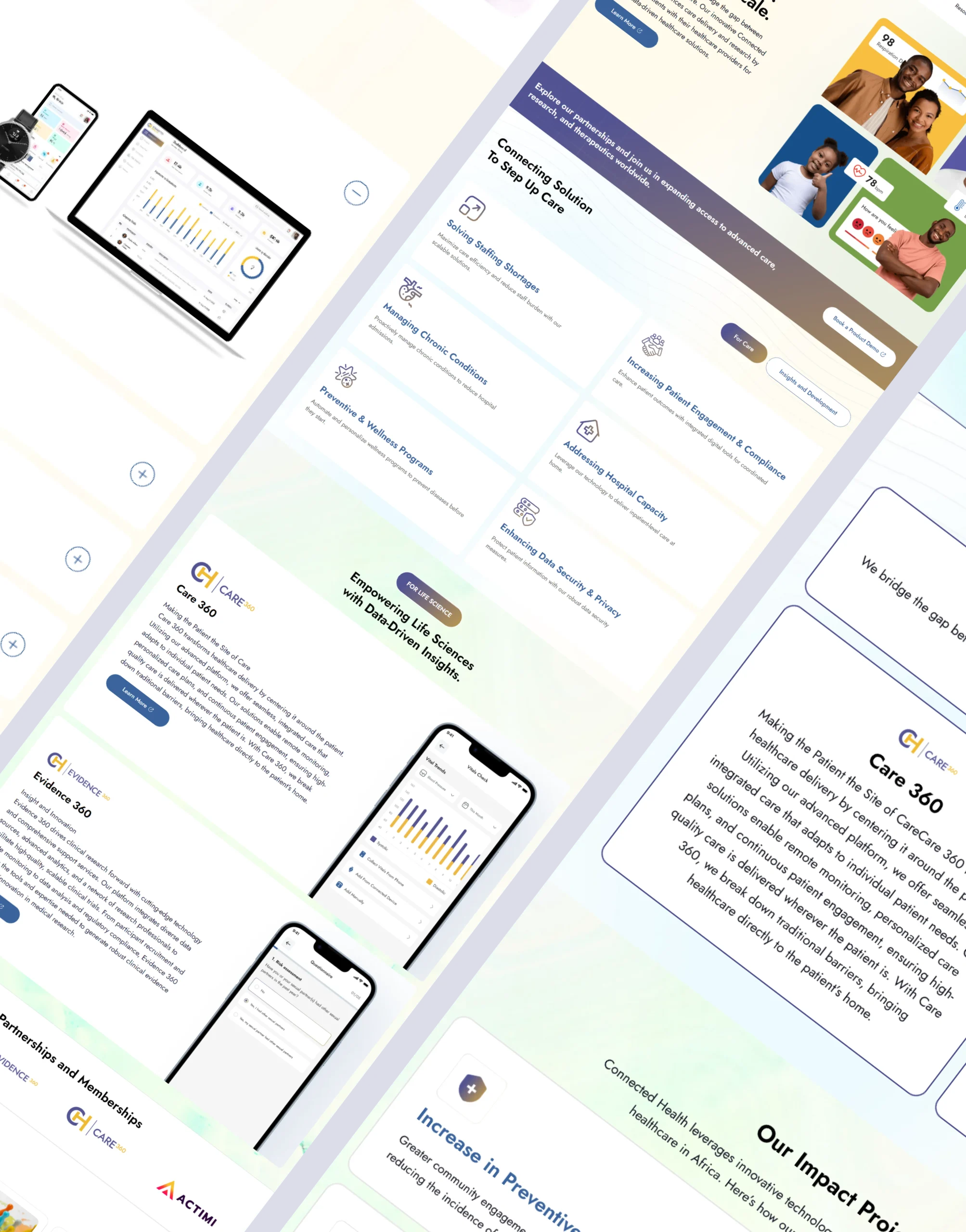 Connected Health Main